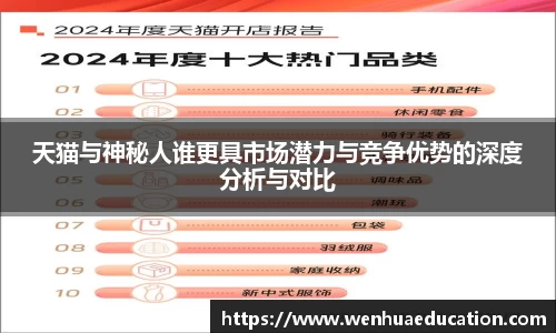 天猫与神秘人谁更具市场潜力与竞争优势的深度分析与对比