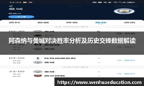 阿森纳与曼城对决胜率分析及历史交锋数据解读
